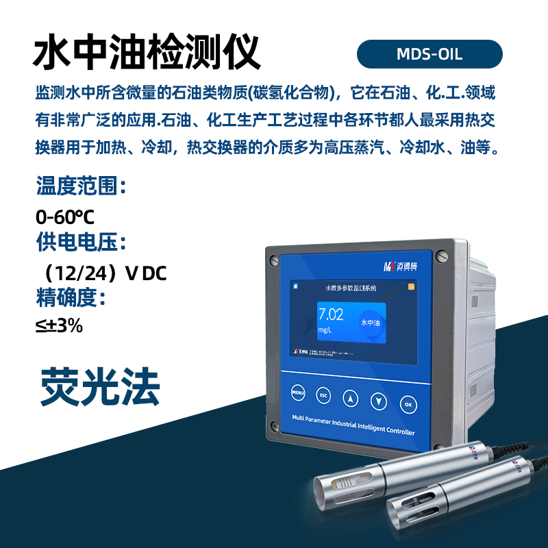 水質(zhì)監(jiān)測(cè)工具